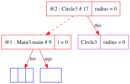 trace-basics-objectclass-005-Circle3_17