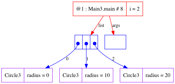 trace-basics-objectclass-015-Main3_main_8